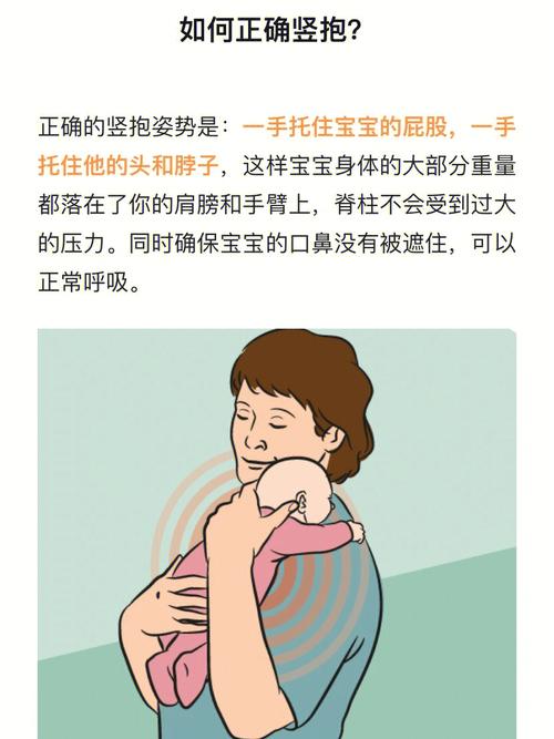 代怀代孕宝宝为什么喜欢竖抱